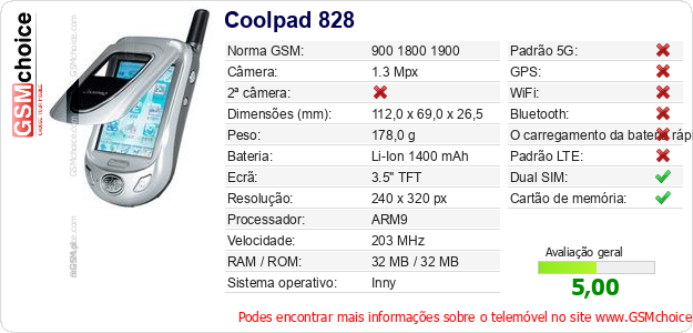 Coolpad 828 Especificações técnicas do telemóvel Coolpad 828 Especificações técnicas do telemóvel