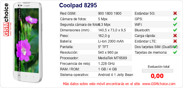 Coolpad 8295 Datos técnicos del móvil Coolpad 8295 Datos técnicos del móvil
