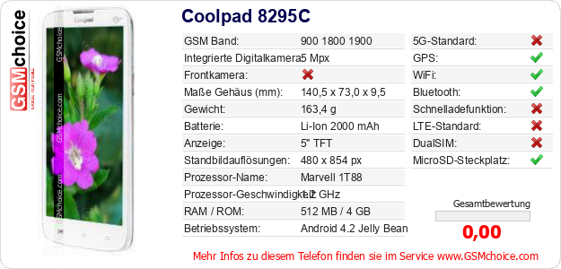 Coolpad 8295C technische Daten Coolpad 8295C technische Daten