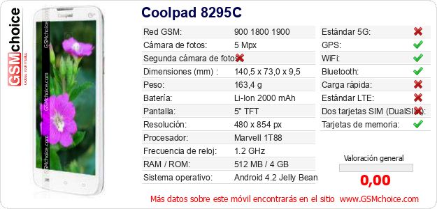 Coolpad 8295C Datos técnicos del móvil Coolpad 8295C Datos técnicos del móvil