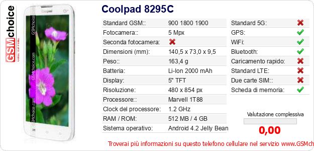 Coolpad 8295C Dati tecnici di telefono cellulare 