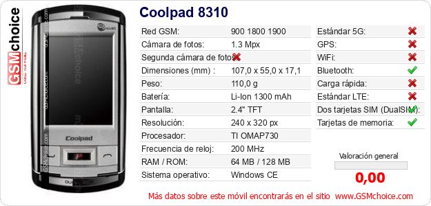 Coolpad 8310 Datos técnicos del móvil Coolpad 8310 Datos técnicos del móvil