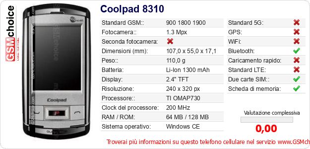 Coolpad 8310 Dati tecnici di telefono cellulare 