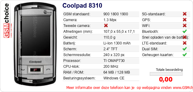 Coolpad 8310 Technische gegevens Coolpad 8310 Technische gegevens