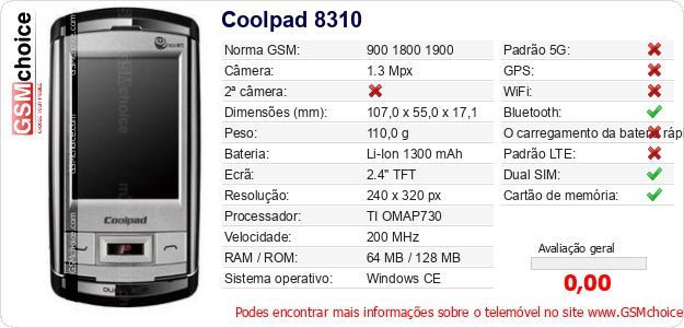 Coolpad 8310 Especificações técnicas do telemóvel Coolpad 8310 Especificações técnicas do telemóvel