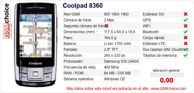 Coolpad 8360 Datos técnicos del móvil 