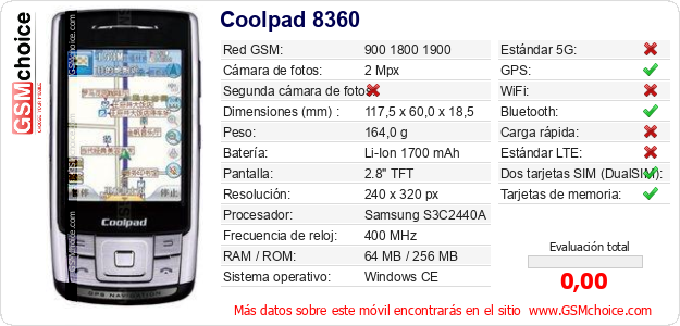 Coolpad 8360 Datos técnicos del móvil 