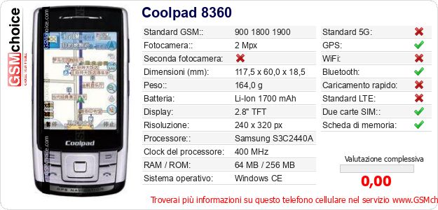 Coolpad 8360 Dati tecnici di telefono cellulare Coolpad 8360 Dati tecnici di telefono cellulare