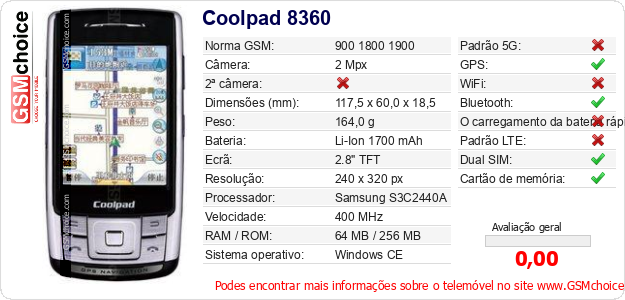 Coolpad 8360 Especificações técnicas do telemóvel Coolpad 8360 Especificações técnicas do telemóvel