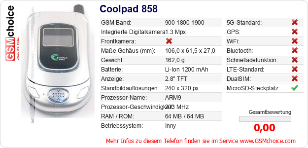 Coolpad 858 technische Daten Coolpad 858 technische Daten
