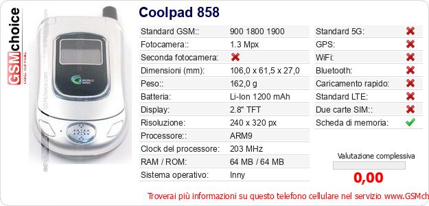 Coolpad 858 Dati tecnici di telefono cellulare Coolpad 858 Dati tecnici di telefono cellulare