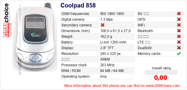 Coolpad 858 手機技術數據