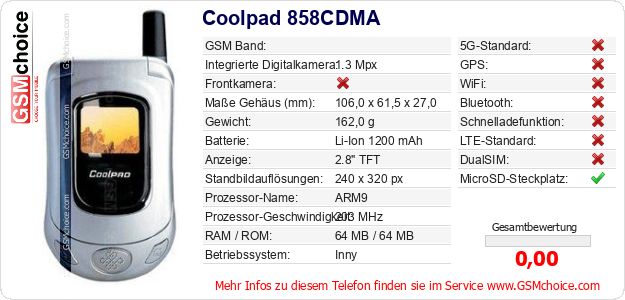 Coolpad 858CDMA technische Daten Coolpad 858CDMA technische Daten