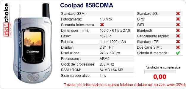 Coolpad 858CDMA Dati tecnici di telefono cellulare Coolpad 858CDMA Dati tecnici di telefono cellulare