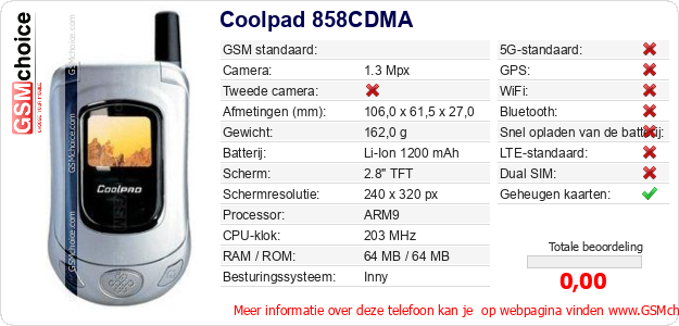 Coolpad 858CDMA Technische gegevens Coolpad 858CDMA Technische gegevens