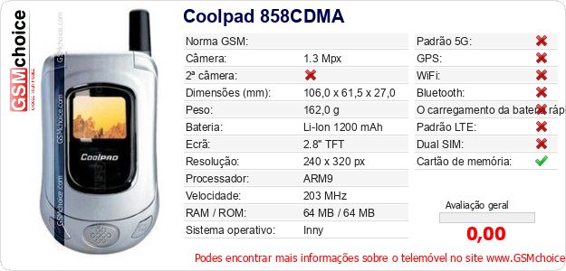 Coolpad 858CDMA Especificações técnicas do telemóvel 