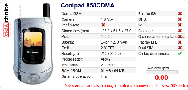 Coolpad 858CDMA Especificações técnicas do telemóvel Coolpad 858CDMA Especificações técnicas do telemóvel