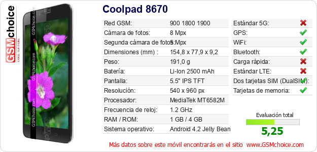 Coolpad 8670 Datos técnicos del móvil 