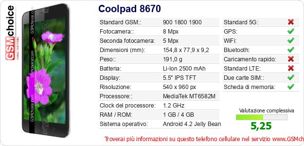 Coolpad 8670 Dati tecnici di telefono cellulare Coolpad 8670 Dati tecnici di telefono cellulare