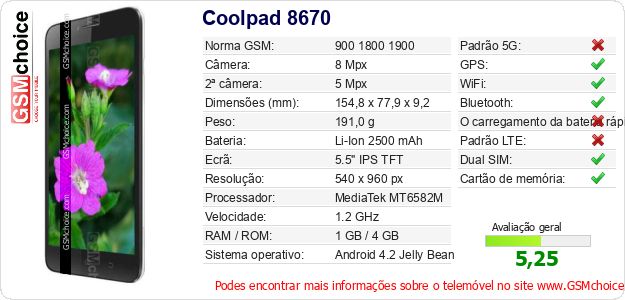 Coolpad 8670 Especificações técnicas do telemóvel Coolpad 8670 Especificações técnicas do telemóvel