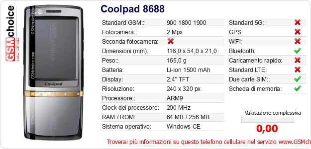Coolpad 8688 Dati tecnici di telefono cellulare 