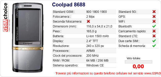 Coolpad 8688 Dati tecnici di telefono cellulare 