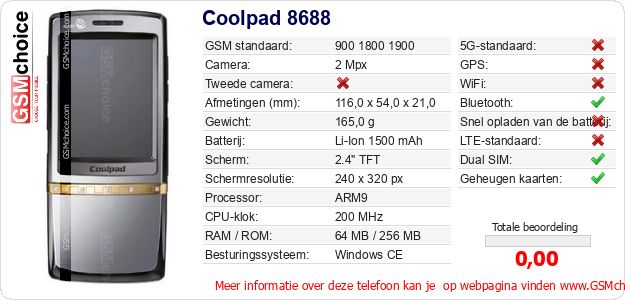 Coolpad 8688 Technische gegevens Coolpad 8688 Technische gegevens