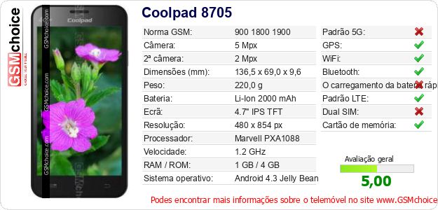Coolpad 8705 Especificações técnicas do telemóvel 