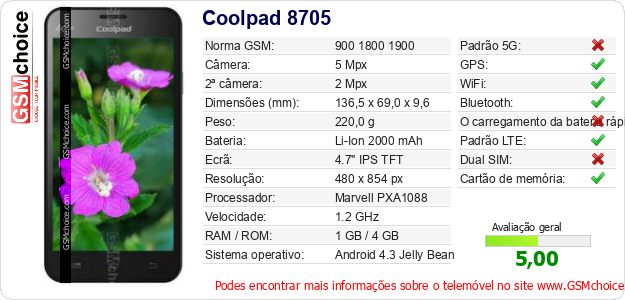 Coolpad 8705 Especificações técnicas do telemóvel Coolpad 8705 Especificações técnicas do telemóvel