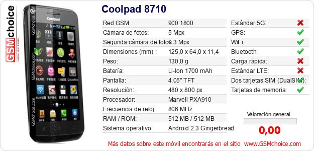 Coolpad 8710 Datos técnicos del móvil Coolpad 8710 Datos técnicos del móvil
