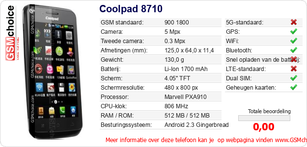 Coolpad 8710 Technische gegevens 