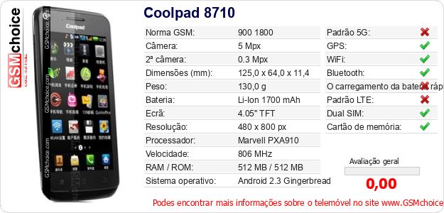 Coolpad 8710 Especificações técnicas do telemóvel Coolpad 8710 Especificações técnicas do telemóvel
