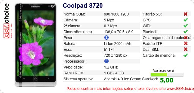 Coolpad 8720 Especificações técnicas do telemóvel Coolpad 8720 Especificações técnicas do telemóvel