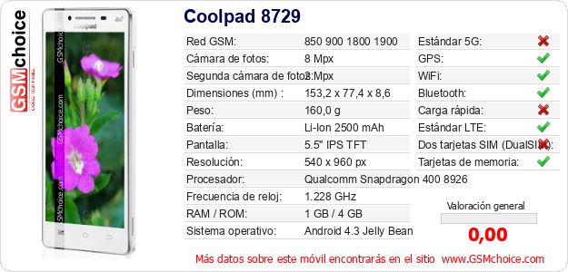 Coolpad 8729 Datos técnicos del móvil Coolpad 8729 Datos técnicos del móvil