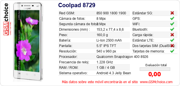 Coolpad 8729 Datos técnicos del móvil 