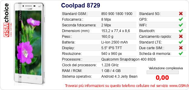 Coolpad 8729 Dati tecnici di telefono cellulare 