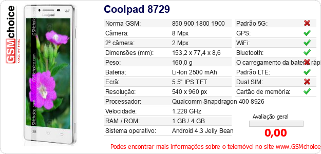 Coolpad 8729 Especificações técnicas do telemóvel 