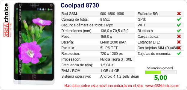 Coolpad 8730 Datos técnicos del móvil Coolpad 8730 Datos técnicos del móvil