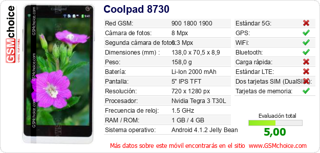 Coolpad 8730 Datos técnicos del móvil 