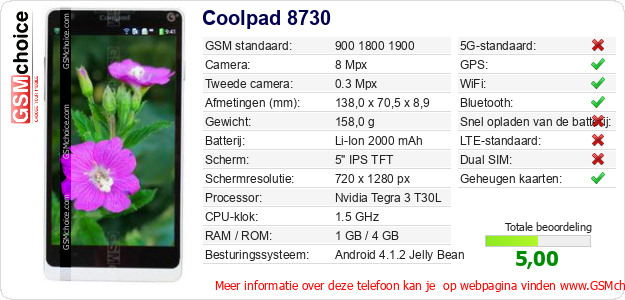 Coolpad 8730 Technische gegevens 