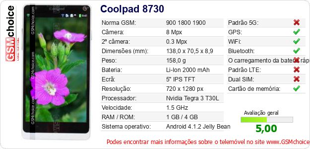 Coolpad 8730 Especificações técnicas do telemóvel Coolpad 8730 Especificações técnicas do telemóvel