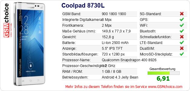 Coolpad 8730L technische Daten Coolpad 8730L technische Daten