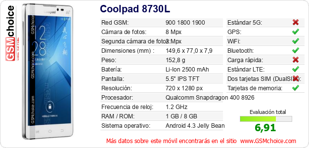 Coolpad 8730L Datos técnicos del móvil 
