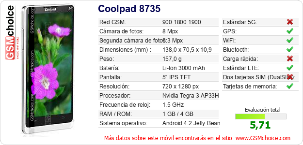 Coolpad 8735 Datos técnicos del móvil Coolpad 8735 Datos técnicos del móvil