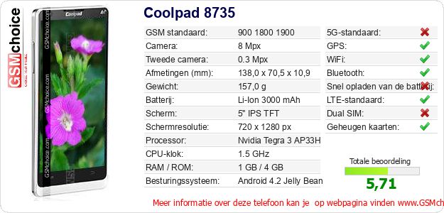 Coolpad 8735 Technische gegevens Coolpad 8735 Technische gegevens