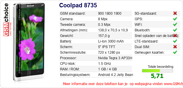 Coolpad 8735 Technische gegevens Coolpad 8735 Technische gegevens