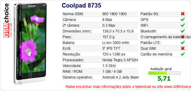 Coolpad 8735 Especificações técnicas do telemóvel 