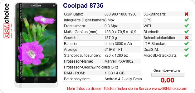 Coolpad 8736 technische Daten Coolpad 8736 technische Daten