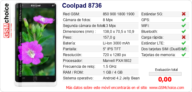 Coolpad 8736 Datos técnicos del móvil 