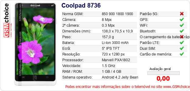 Coolpad 8736 Especificações técnicas do telemóvel Coolpad 8736 Especificações técnicas do telemóvel